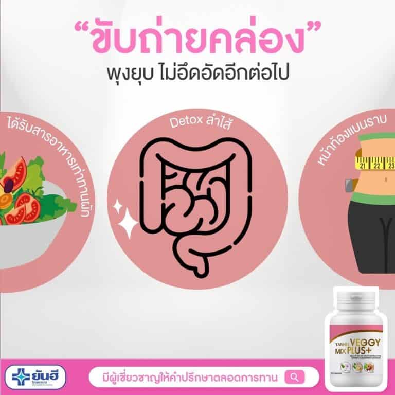LINE ALBUM Veggy ๒๒๐๙๐๖ 2