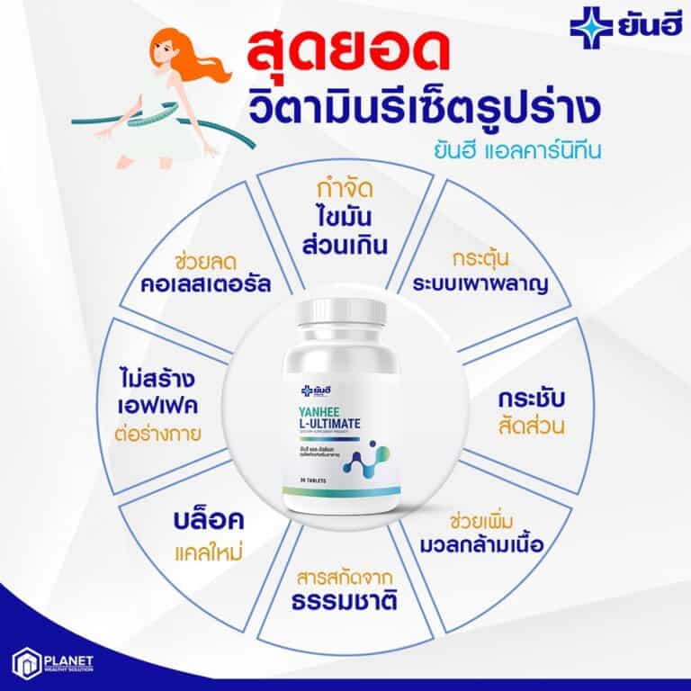LINE ALBUM กระปุกอัลติเมท แบบใหม่ ๒๒๐๙๐๖ 70