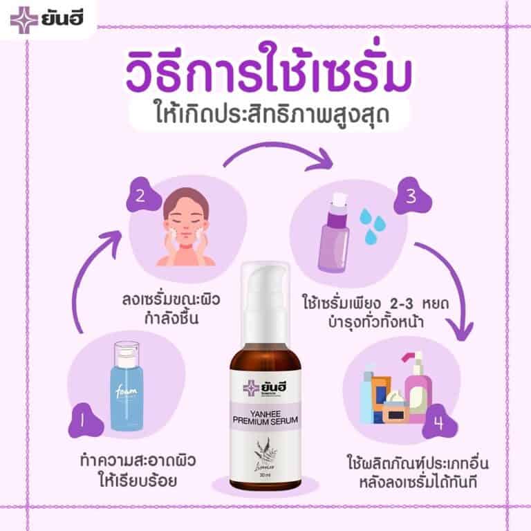 วิธีใช้