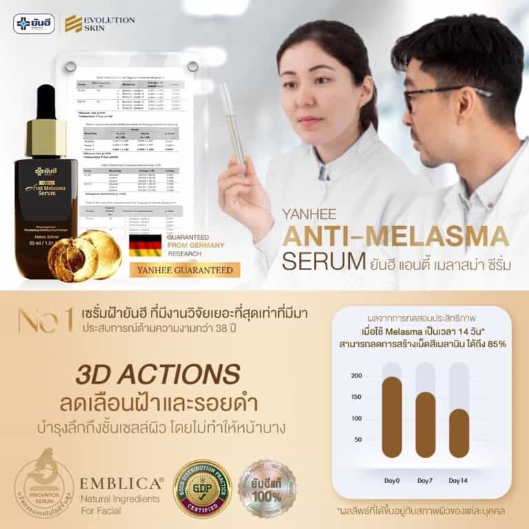 LINE ALBUM Yanhee Anti melasma 231124 1