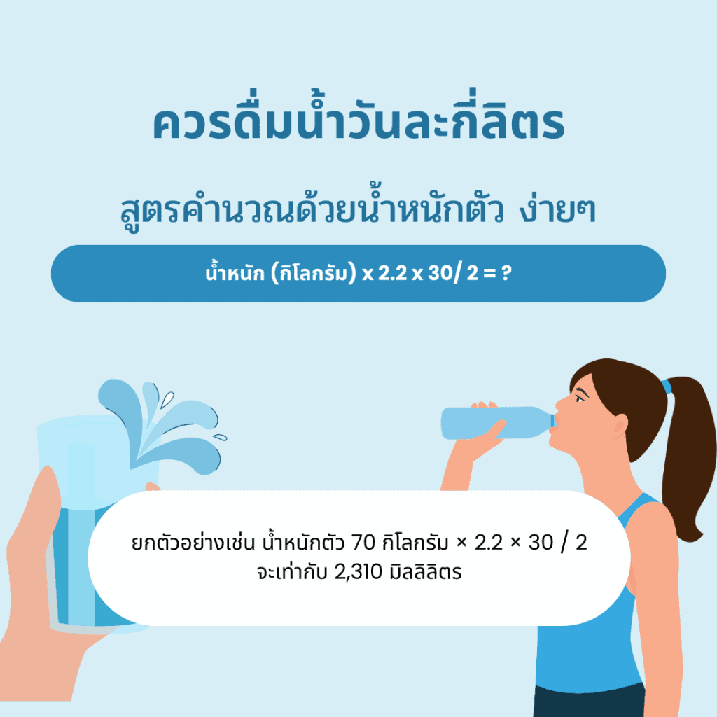 10 วิธีลดน้ำหนักง่ายๆ ยังไงก็เห็นผล 4 วิธีลดน้ำหนัก การดื่มน้ำให้เพียงพอ สูตรคำนวณการดื่มน้ำต่อวัน