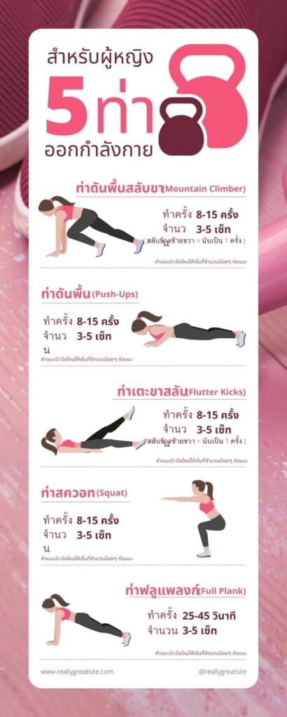 ท่าออกกำลังกายผู้หญิง
