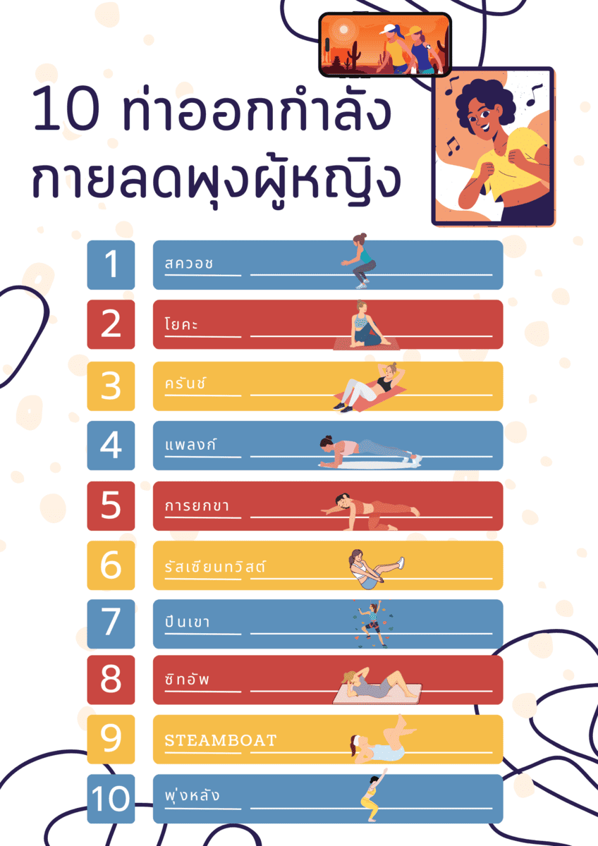 10 ท่าออกกําลังกายลดพุงผู้หญิง