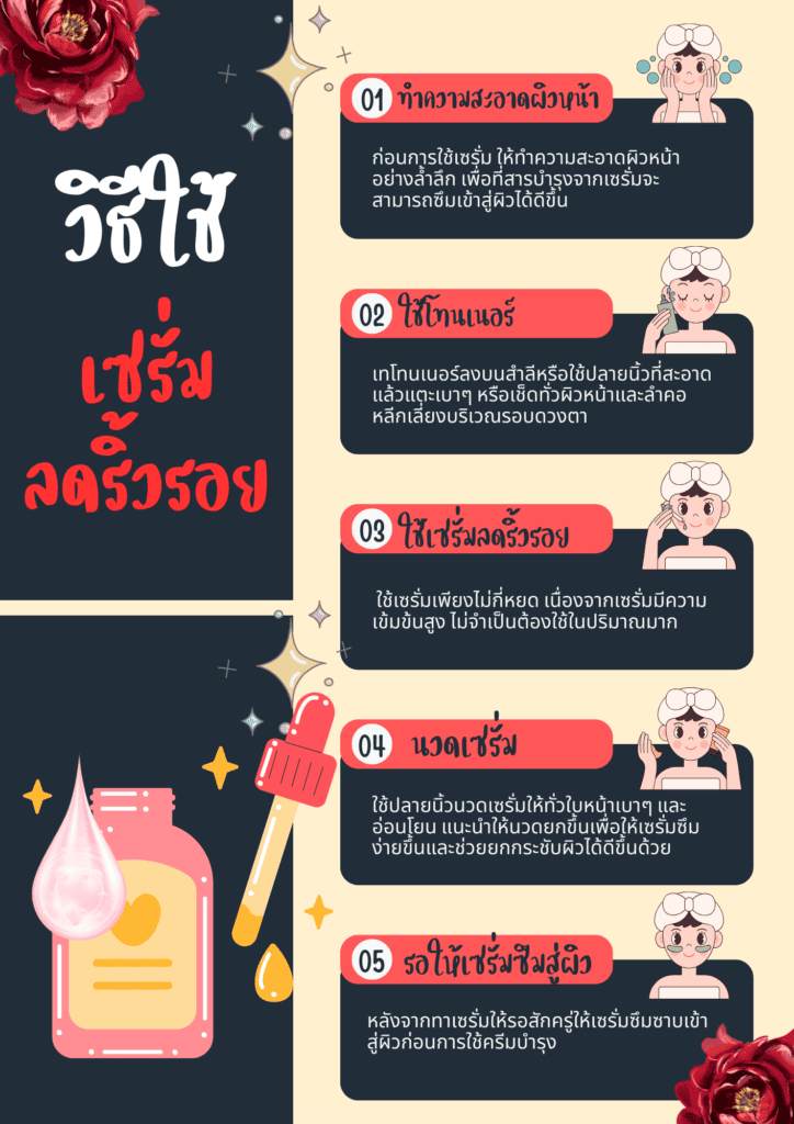 ทำไมเซรั่มลดริ้วรอยถึงสำคัญสำหรับผิวอายุ 40+ 3 วิธีใช้เซรั่มลดริ้วรอย