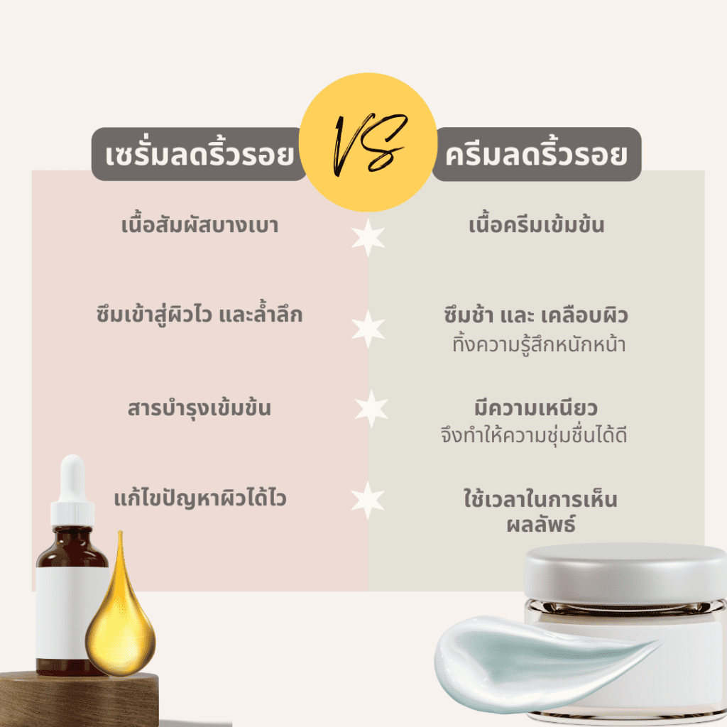 เซรั่มลดริ้วรอย VS ครีมลดริ้วรอยอายุ 40 50 60+ ตัวไหนดีจริง 3 เซรั่มลดริ้วรอย VS ครีมลดริ้วรอย