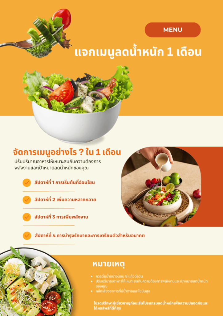 แจกเมนูลดน้ำหนัก