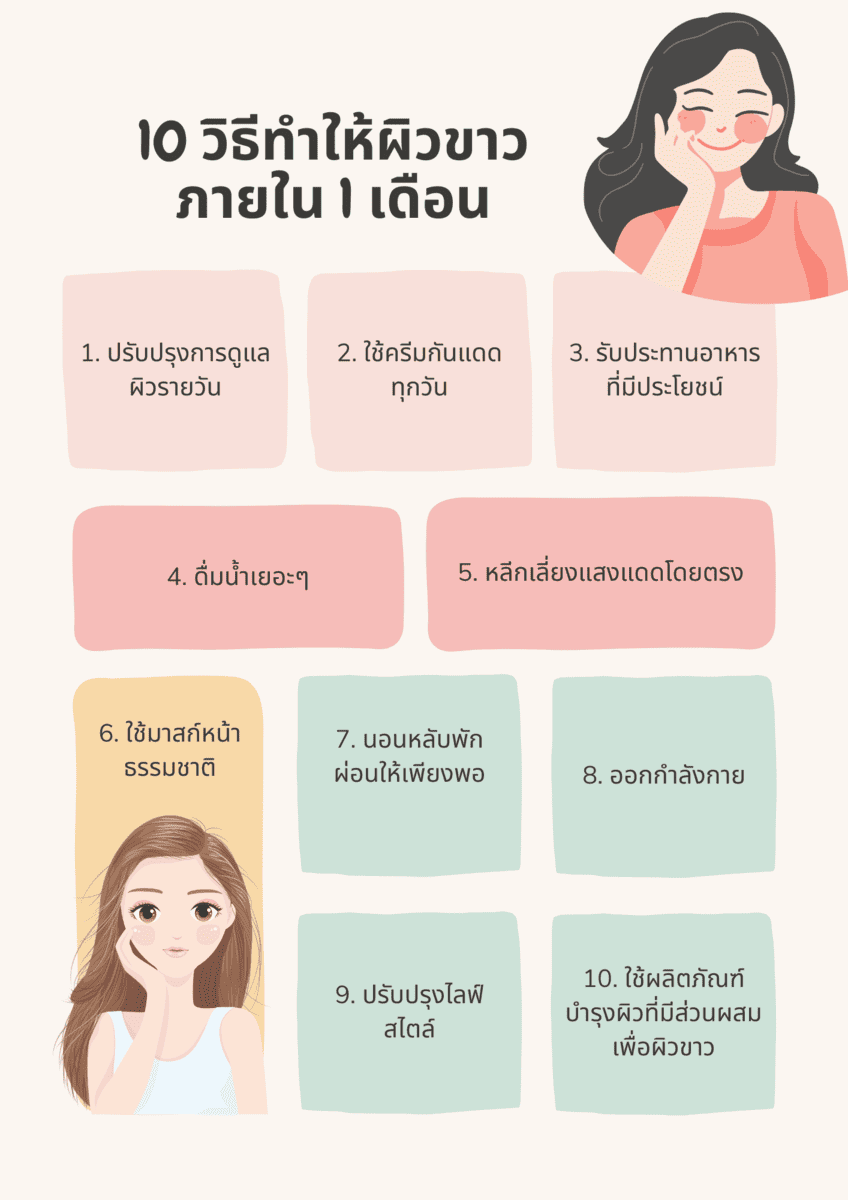 10 วิธีทําให้ผิวขาวภายใน 1 เดือน ลดความหมองคล้ำ เผยผิวกระจ่างใส เป็นธรรมชาติ 3 10 วิธีทําให้ผิวขาวภายใน 1 เดือน