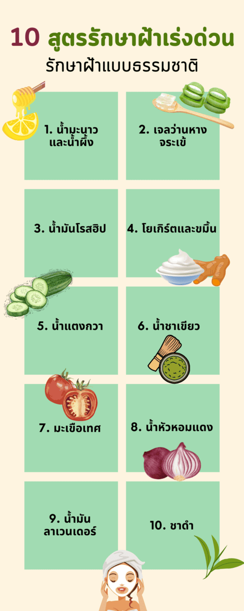 รักษาฝ้ากระจุดด่างดํา