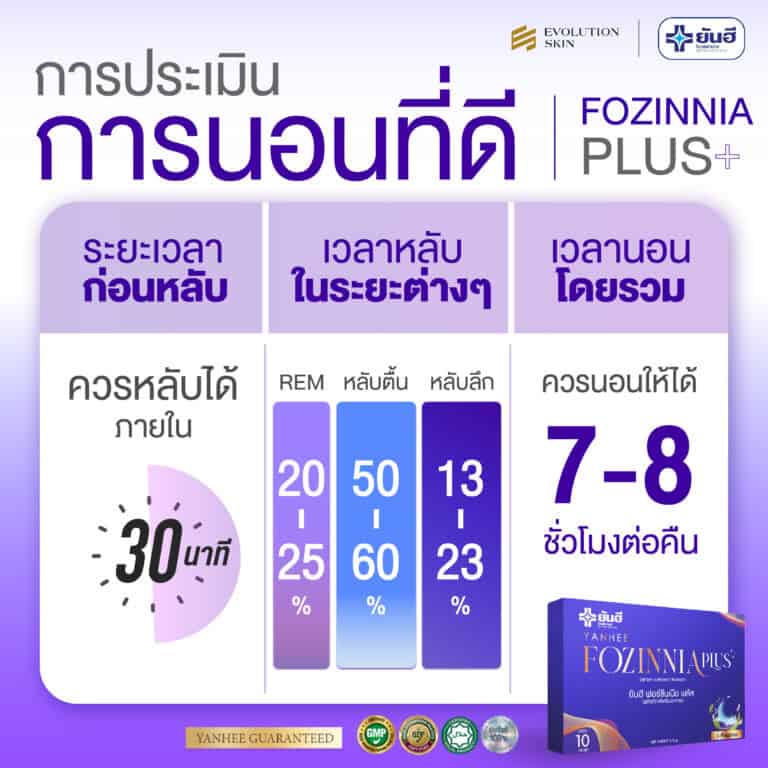 YANHEE FOZINNIA PLUS ยันฮี ฟอร์ซินเนีย พลัส