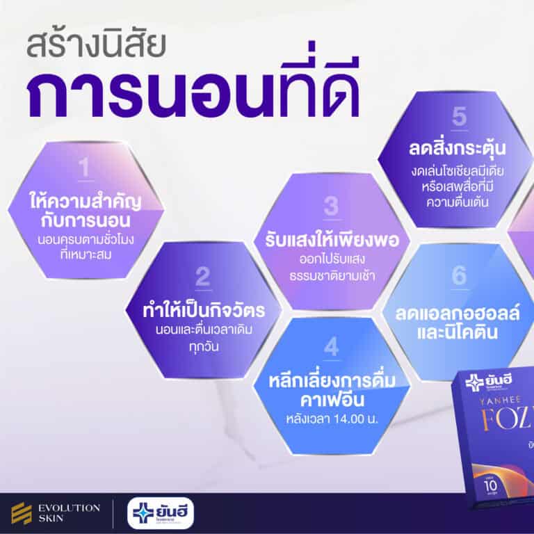 YANHEE FOZINNIA PLUS ยันฮี ฟอร์ซินเนีย พลัส