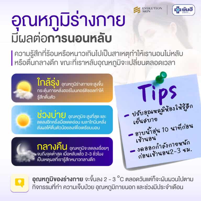 YANHEE FOZINNIA PLUS ยันฮี ฟอร์ซินเนีย พลัส