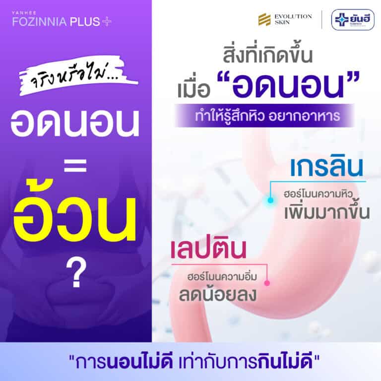 YANHEE FOZINNIA PLUS ยันฮี ฟอร์ซินเนีย พลัส