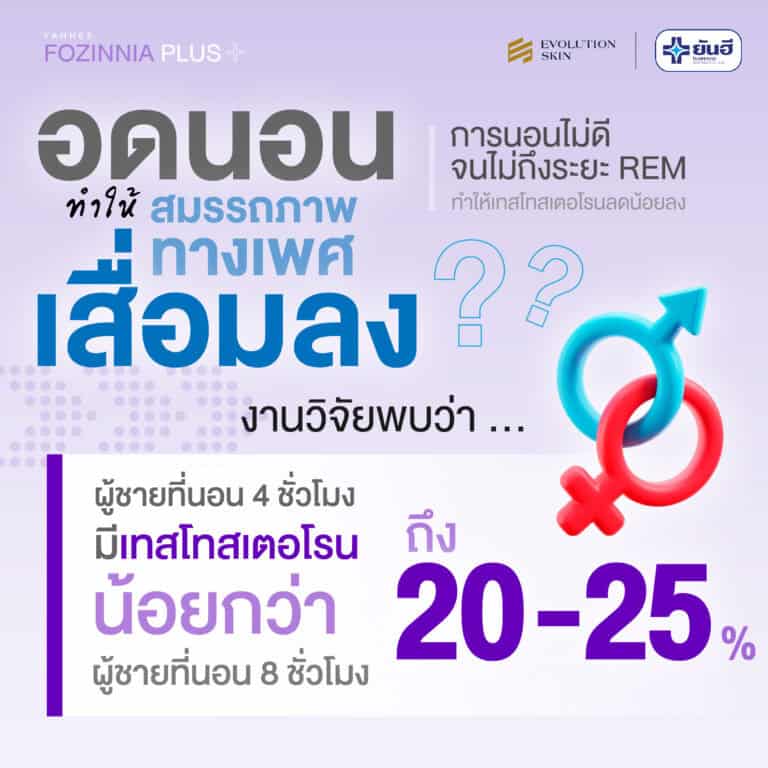 YANHEE FOZINNIA PLUS ยันฮี ฟอร์ซินเนีย พลัส