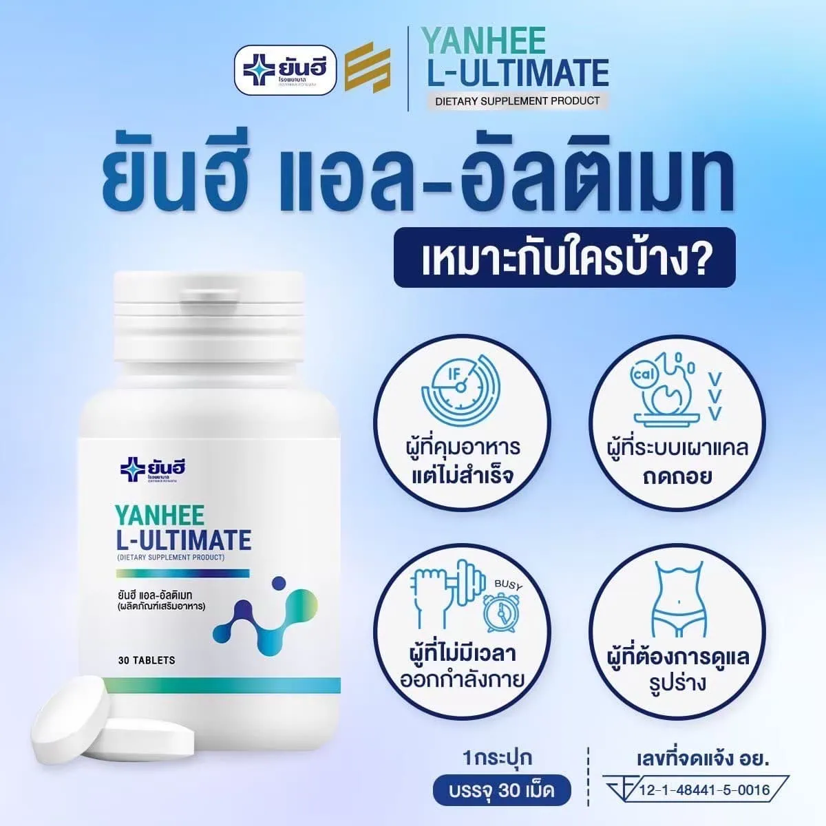 ไขทุกข้อสงสัย ยาเร่งเผาผลาญยันฮี ปลอดภัยไหม เหมาะกับใครบ้าง 4 ยาเร่งเผาผลาญยันฮี