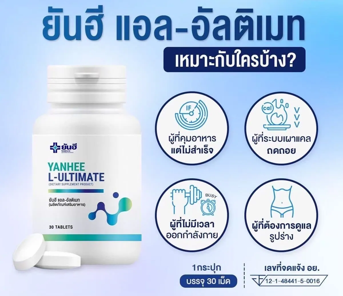 เหตุผลที่คนเลือกใช้ยาลดน้ำหนักยันฮีอัลติเมท ตัวช่วยลดน้ำหนักที่หลายคนไว้วางใจ 5 ยาลดน้ำหนักยันฮีอัลติเมท