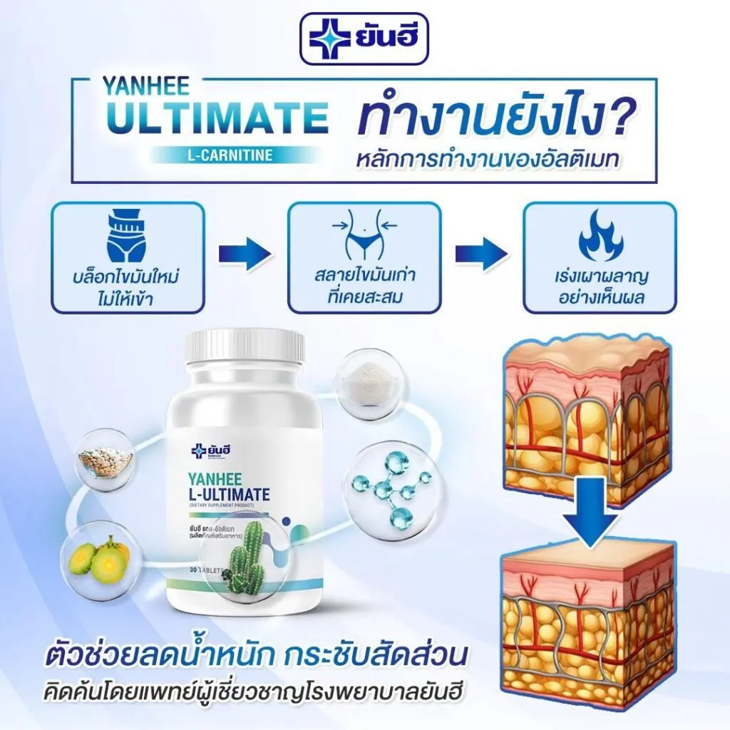 เหนื่อยกับการลดน้ำหนัก วิตามินเร่งเผาผลาญยันฮีช่วยให้คุณลดเร็วทันใจ! 4 LINE ALBUM Ultimate ลดน้ำหนัก คุมอาหาร บล็อคแป้งน้ำตา 241022 88