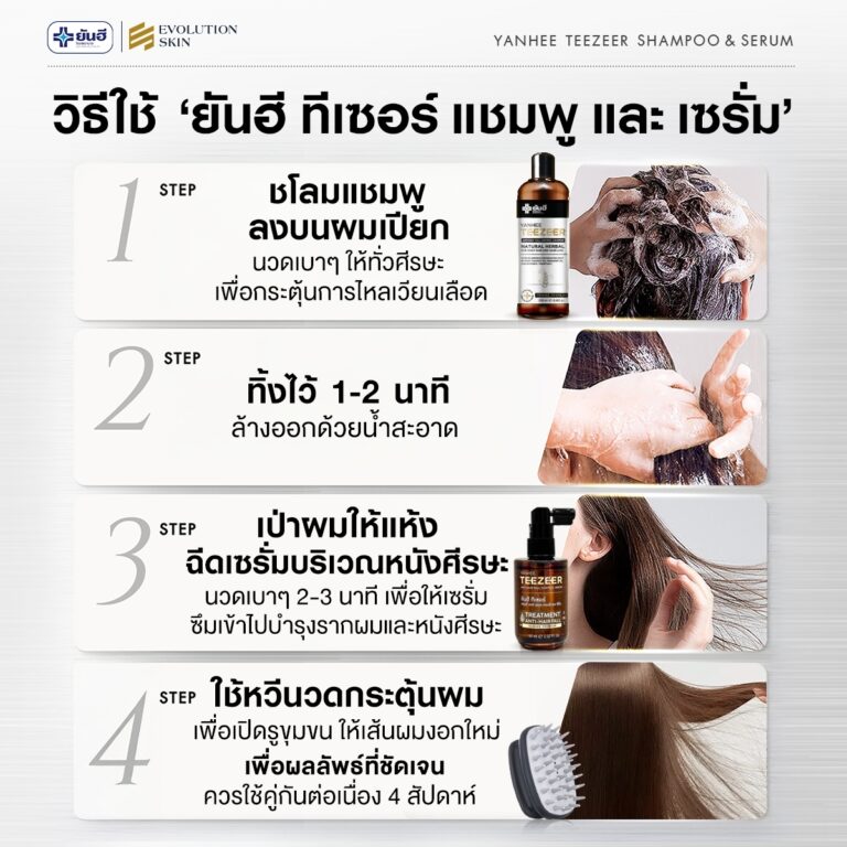 LINE ALBUM แชมพูยันฮี 250130 1