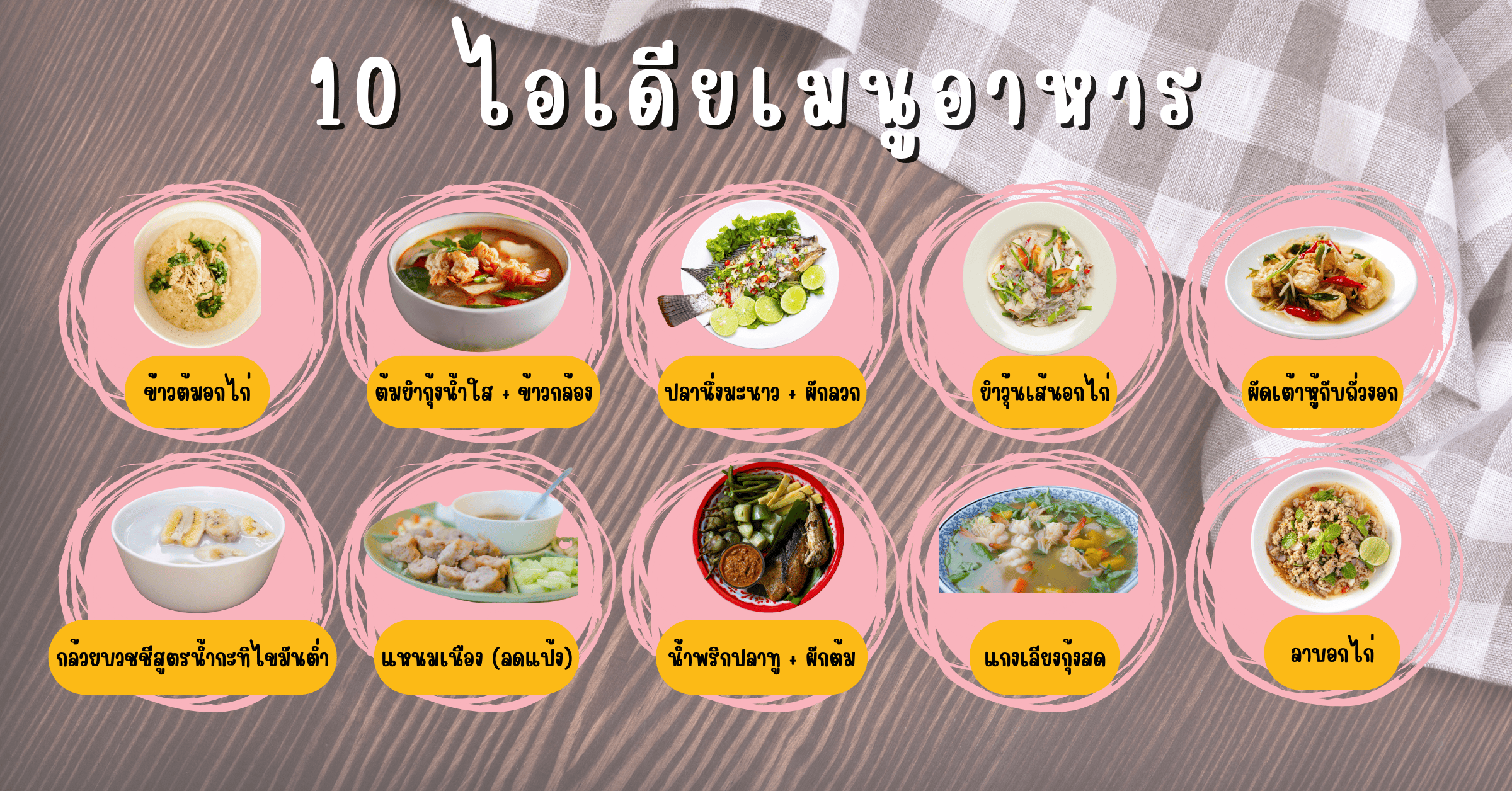 10 ไอเดียเมนูอาหาร IF 16/8 ที่ช่วยลดน้ำหนักได้จริงใน 2 สัปดาห์ 3 เมนูอาหาร if 16/8