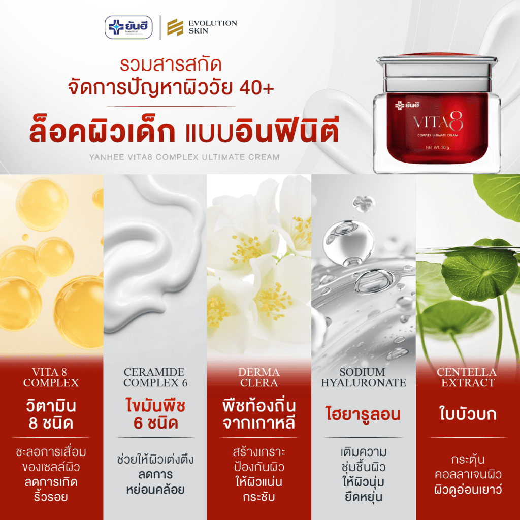 Promotion คุยแซ่บ Show Yanhee Vita8 แถม น้ำตบยันฮี 10 VITA8 24 6